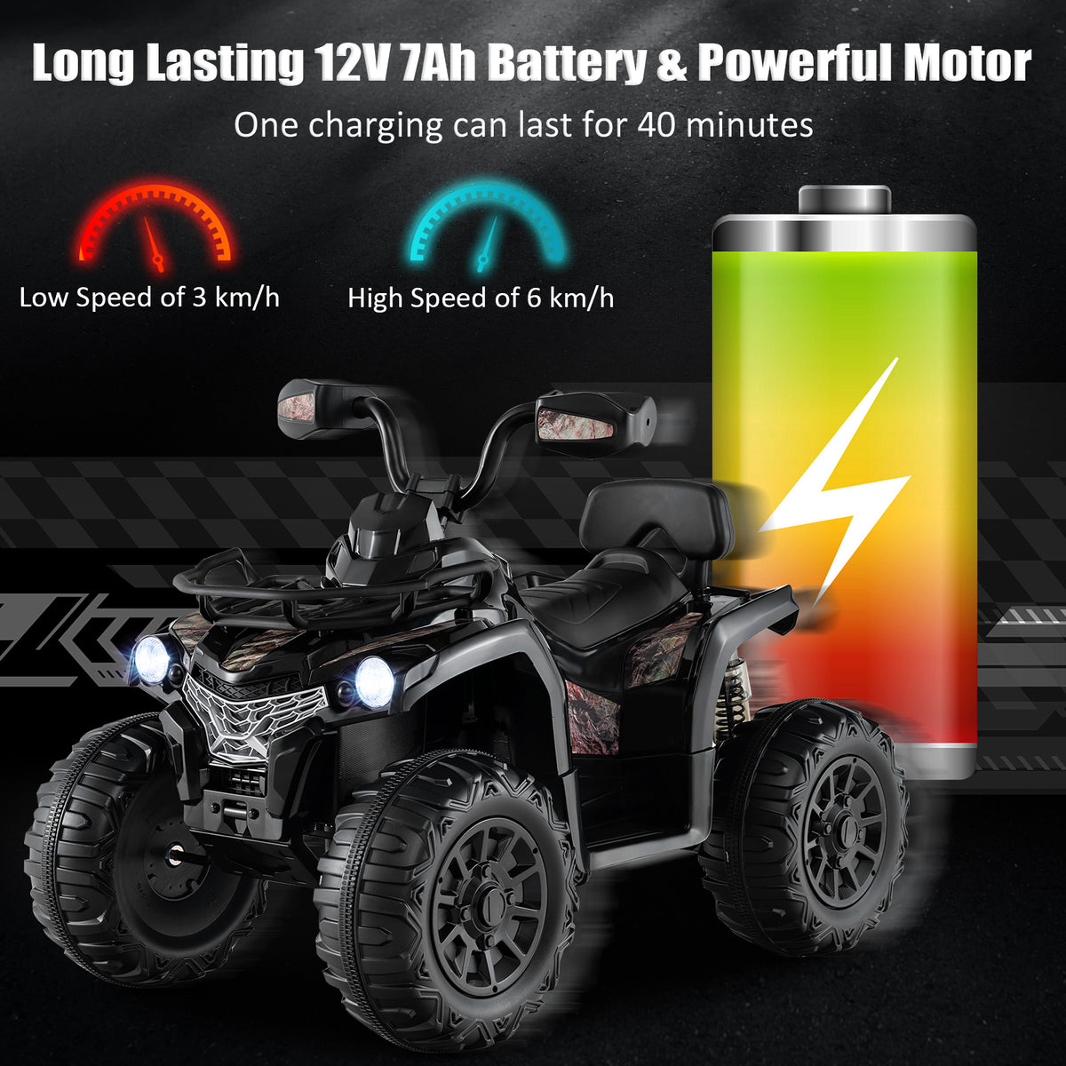 The 12V electric quad bike with battery life indicator and speed settings