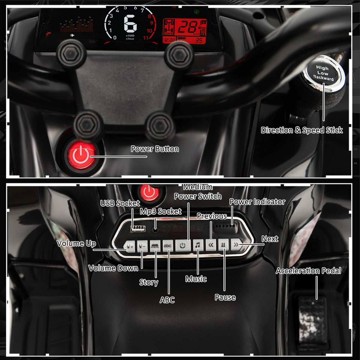 Close up of the dashboard controls for the kids electric quad bike