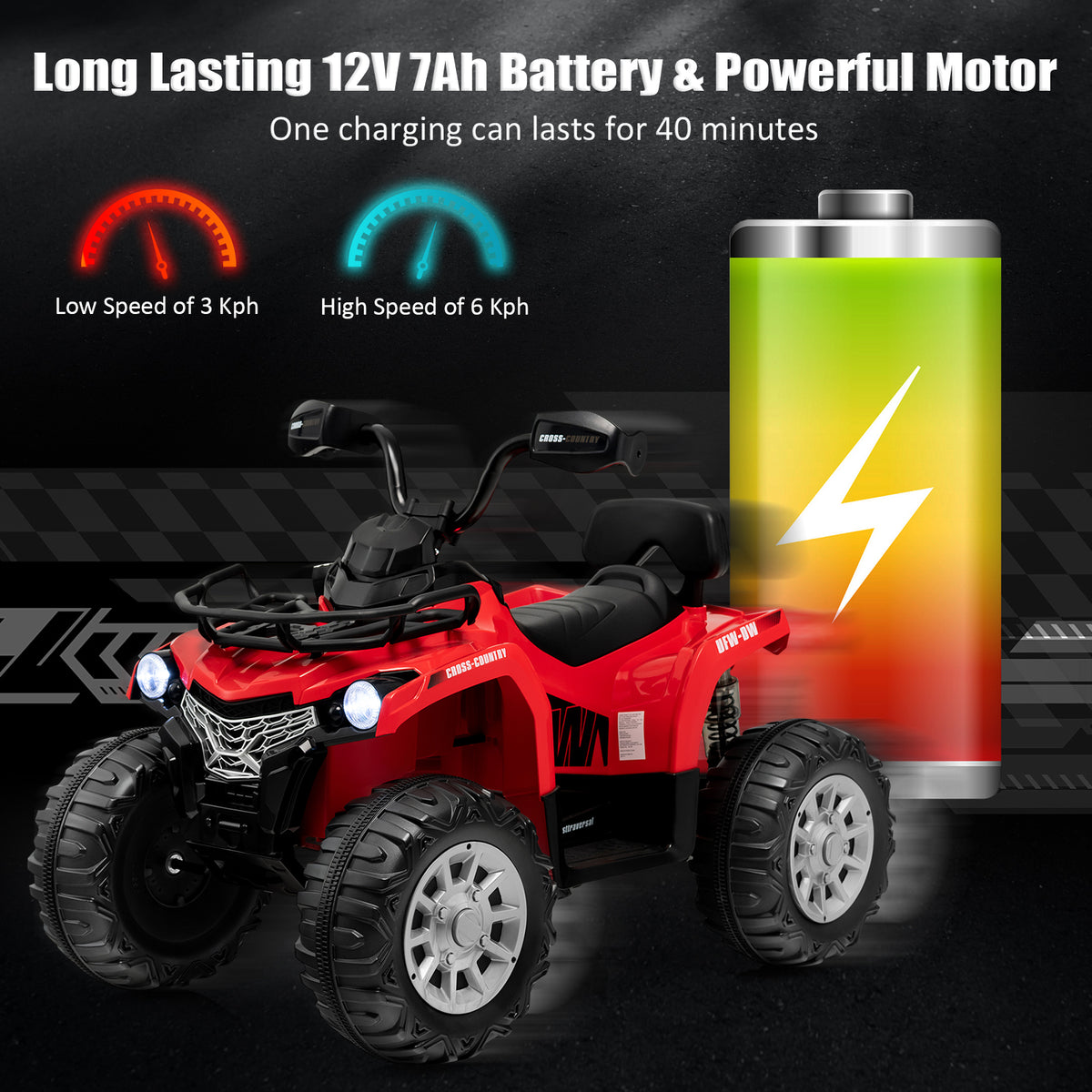 The kids electric car displayed next to a large battery icon showing power and speed settings