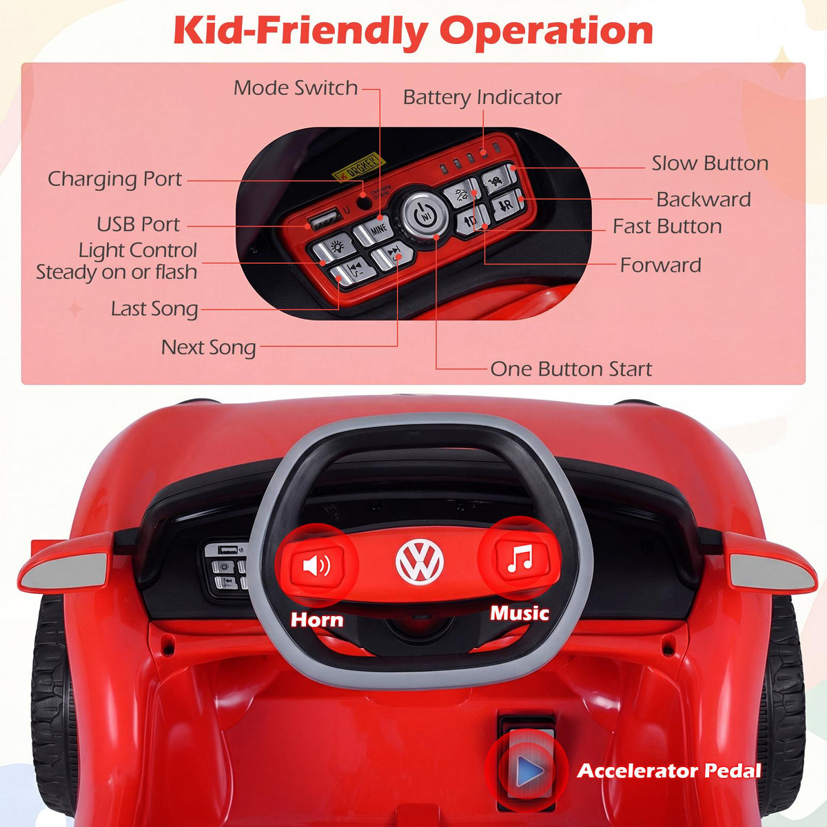 Close up of the steering wheel and dashboard of the red electric car