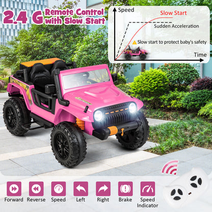 The kids electric car with a remote control and a speed acceleration graph