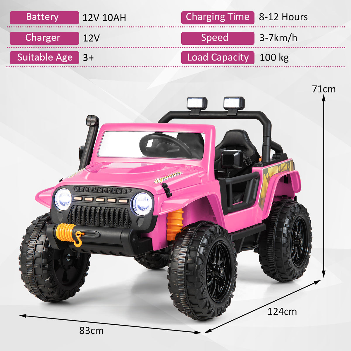 The kids electric car displayed with technical specifications and dimensions