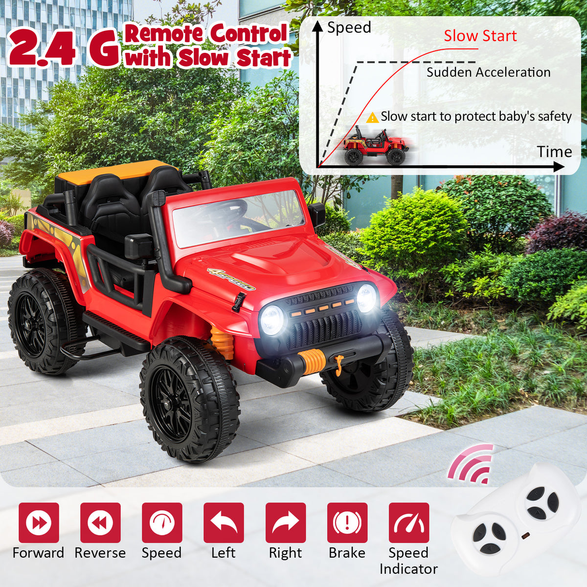 The red kids electric car with remote control features explained