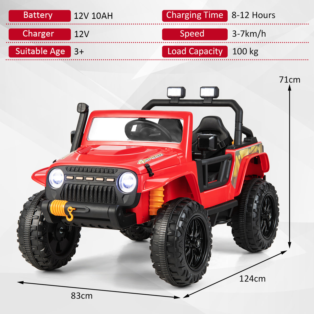 The red kids electric car with dimensions shown