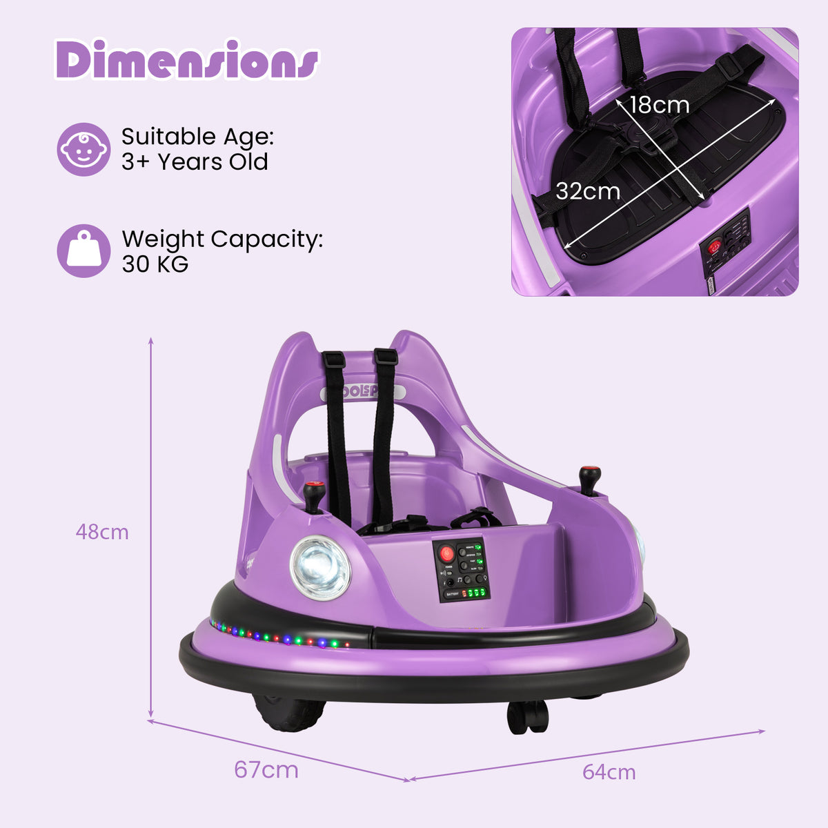 The purple bumper car showing seat dimensions and age suitability text
