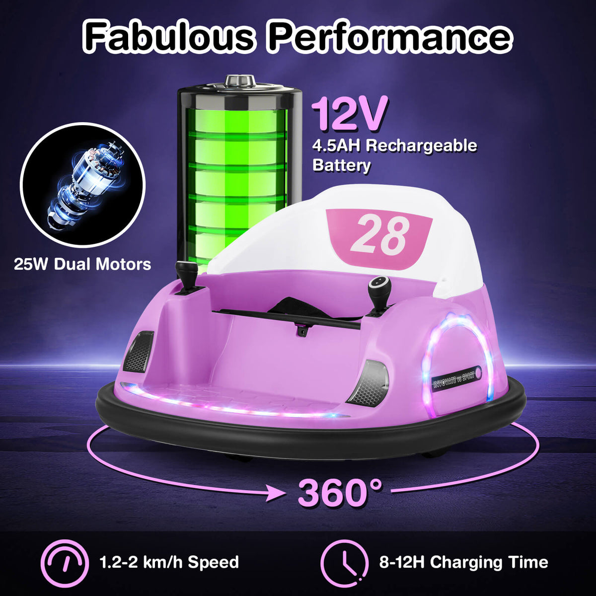 Pink kids electric bumper car showing 12V rechargeable battery and charging time details