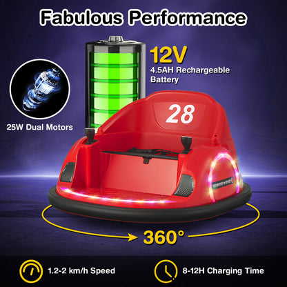 The red kids electric bumper car with icons representing its battery and motor performance