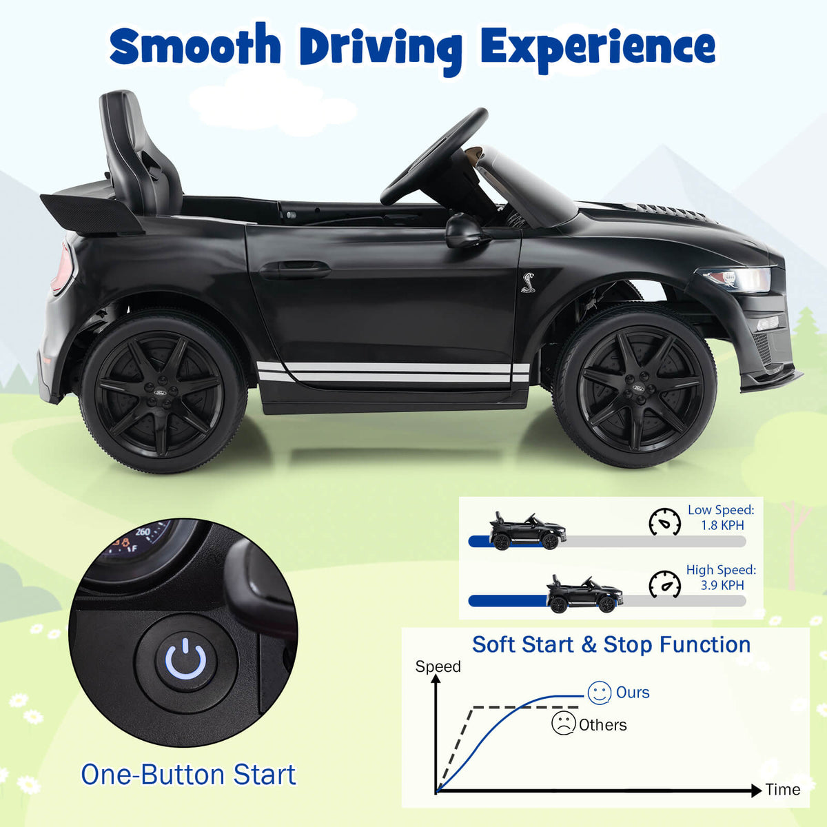 Close up of the black kids electric car dashboard with start button and speed graph