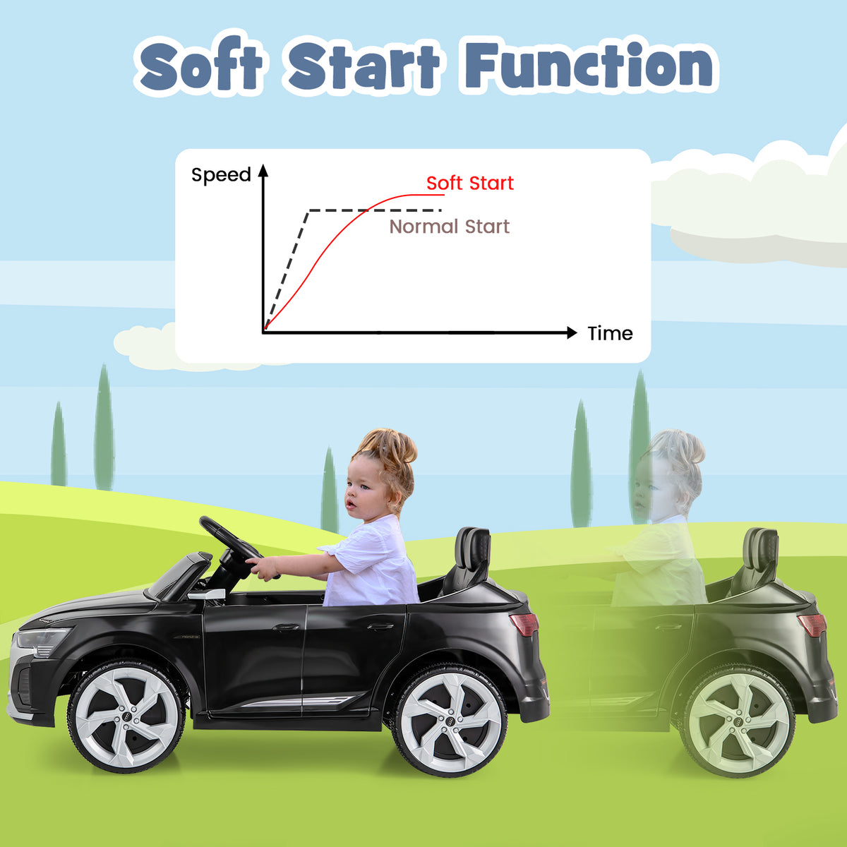 12V Kids Ride On Car in Black