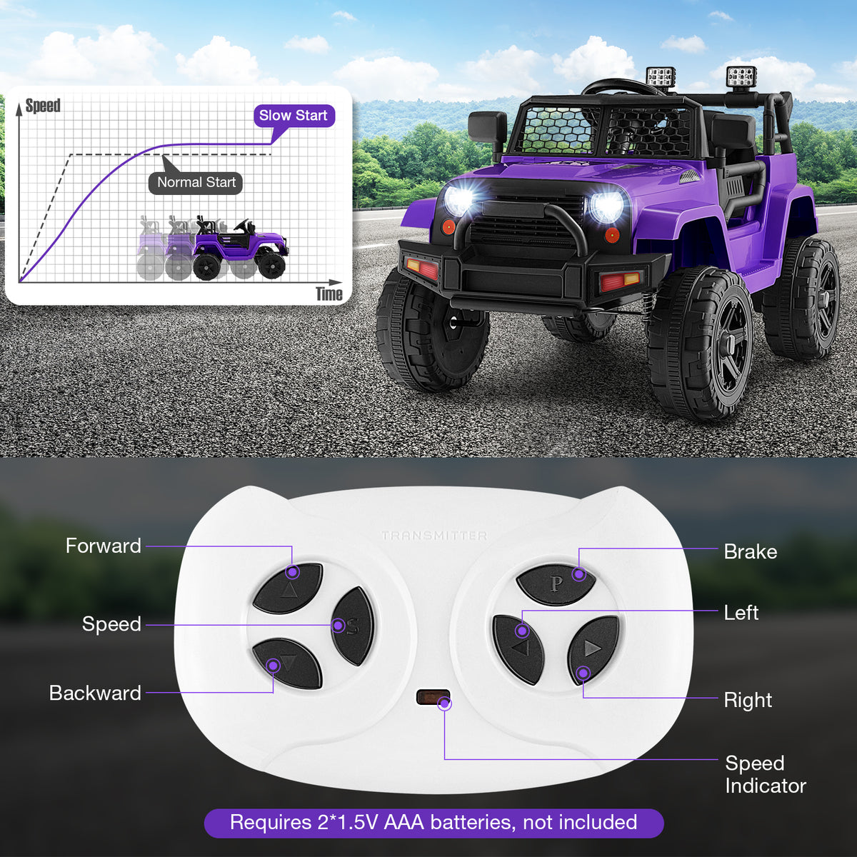 Purple kids electric car with remote control and a diagram showing speed and remote functions