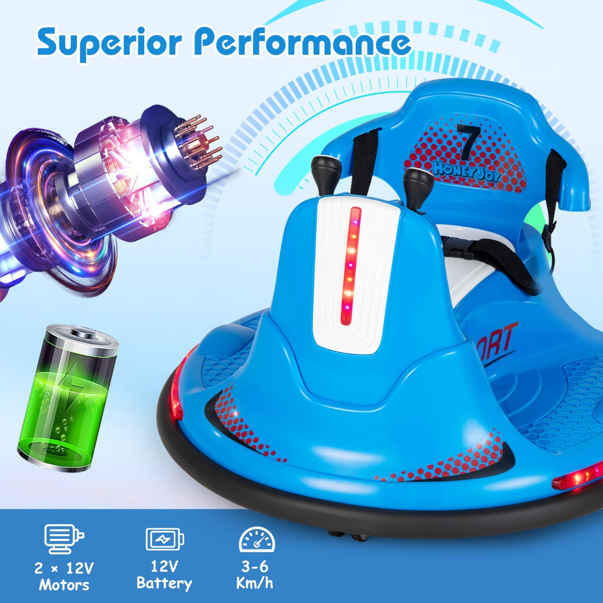 Close up of the motor and battery for the kids electric bumper car