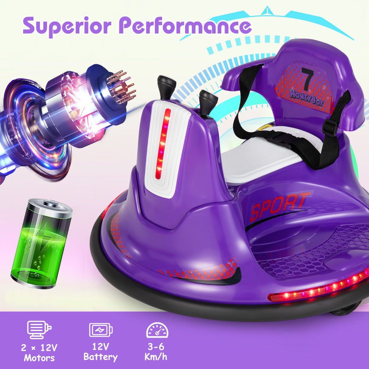 Close up of the motor and battery for the purple electric bumper car