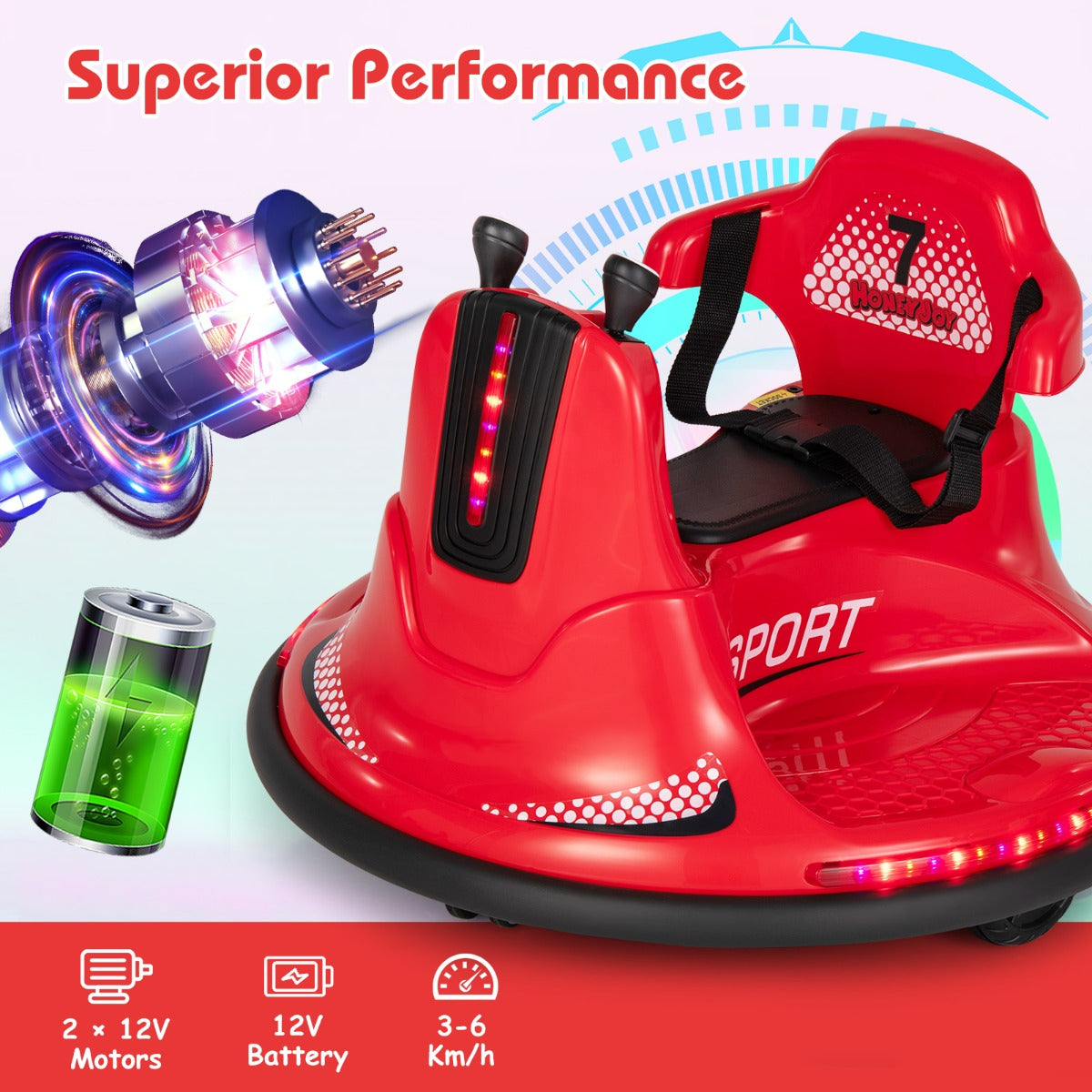 The kids electric car shown with icons of a motor and battery for performance