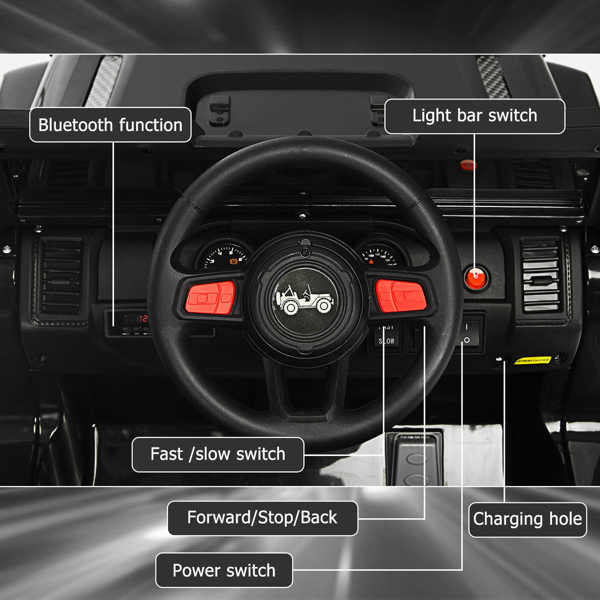 Close-up of the steering wheel and dashboard controls of the kids electric car