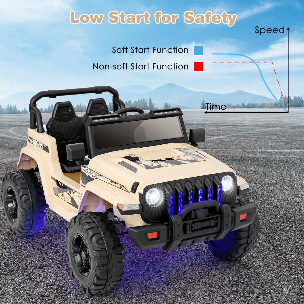 The khaki kids electric car shown with a graph explaining the soft start safety feature