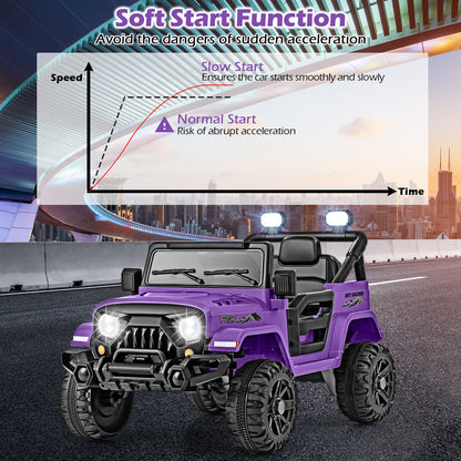 Purple kids electric car on a road with speed graph overlay