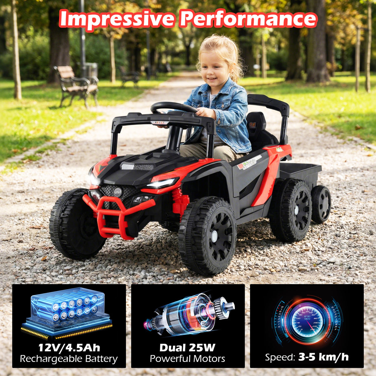 The red kids electric tractor with trailer in an outdoor setting, with performance details shown