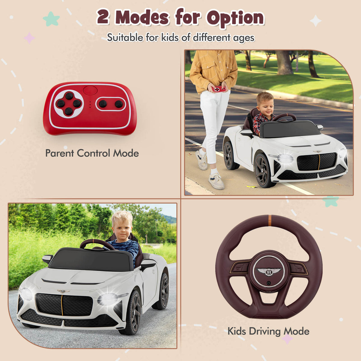 12V Licensed Bentley Bacalar Kids Ride On Car in White
