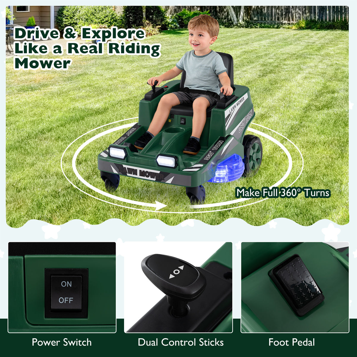 The kids electric car with three close-up insets showing the power switch, sticks and pedal