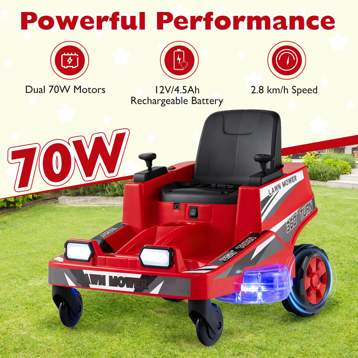 The red ride on lawn mower for kids is shown with text about its powerful performance