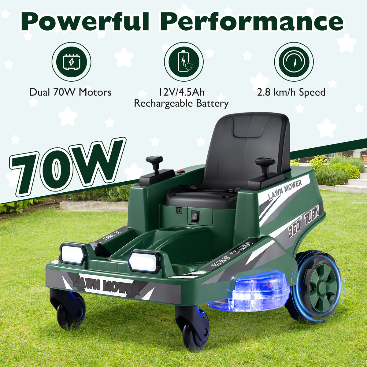The kids electric mower parked on a green lawn with icons showing battery and motor performance