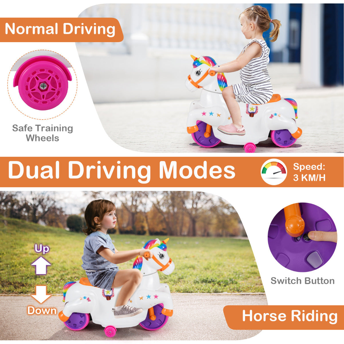 The kids electric car showing dual driving modes and training wheel details