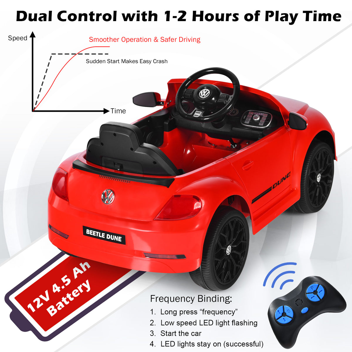 Red kids electric ride on car showing dual control and battery information