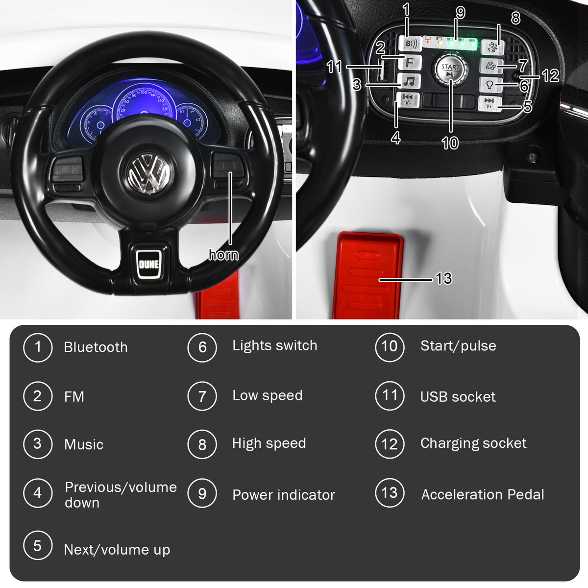 Close up of the dashboard controls and steering wheel of the electric ride on car