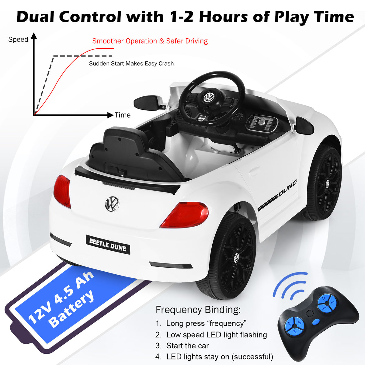 Rear view of the white electric ride on car showing dual control and battery information