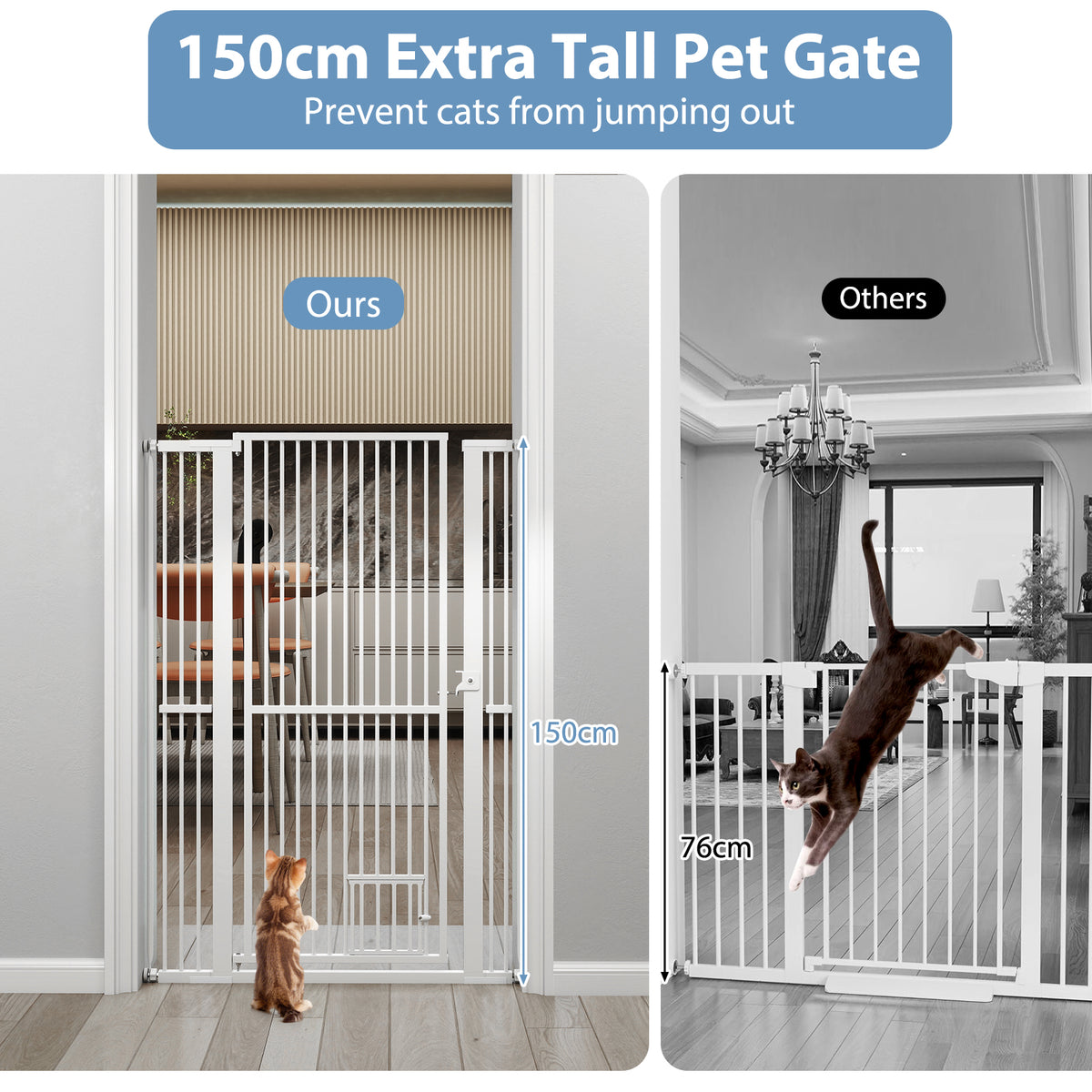 Comparison of the 150cm tall pet gate with a standard height gate