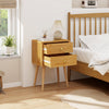 2-Drawer Nightstand Set of 2 with Solid Wood Legs-Natural