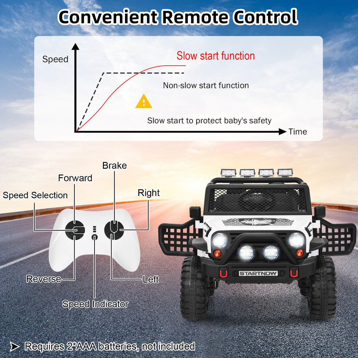 The kids electric car with a diagram explaining the remote control functions and slow start