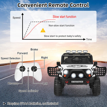 The kids electric car with a diagram explaining the remote control functions and slow start