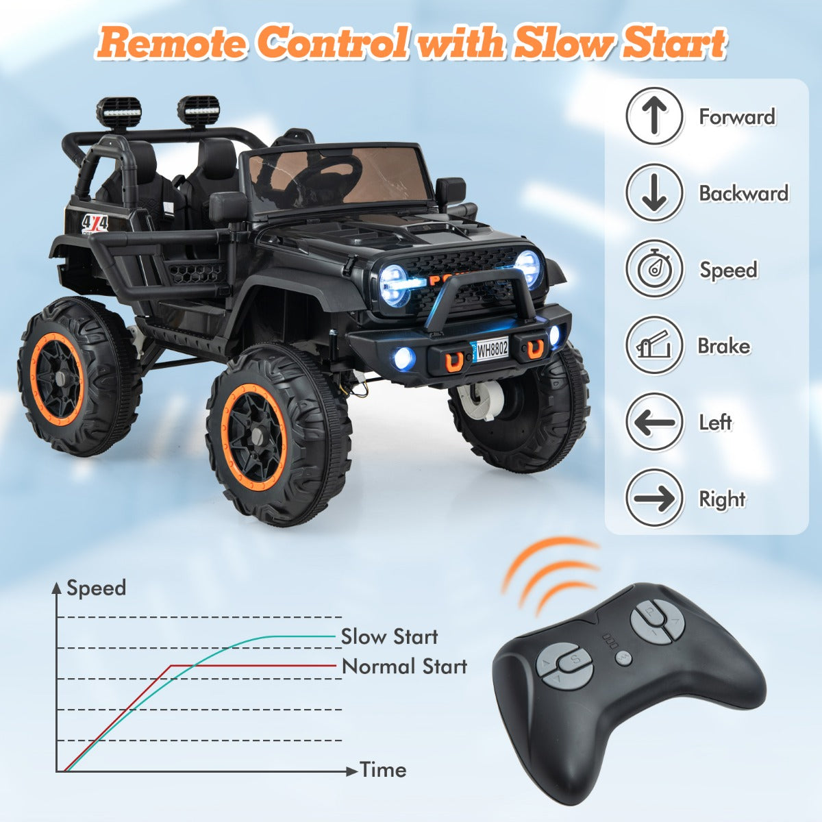 Black kids electric car with remote control and functions explained