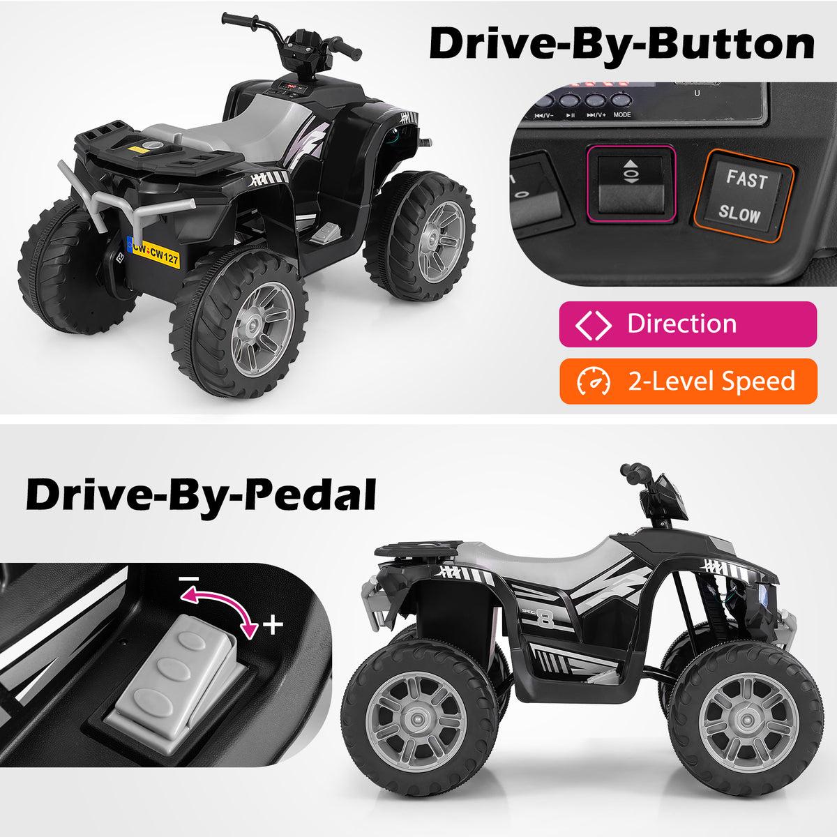 24V Ride-On ATV Toy Car, close up of the controls and pedal for the kids electric car