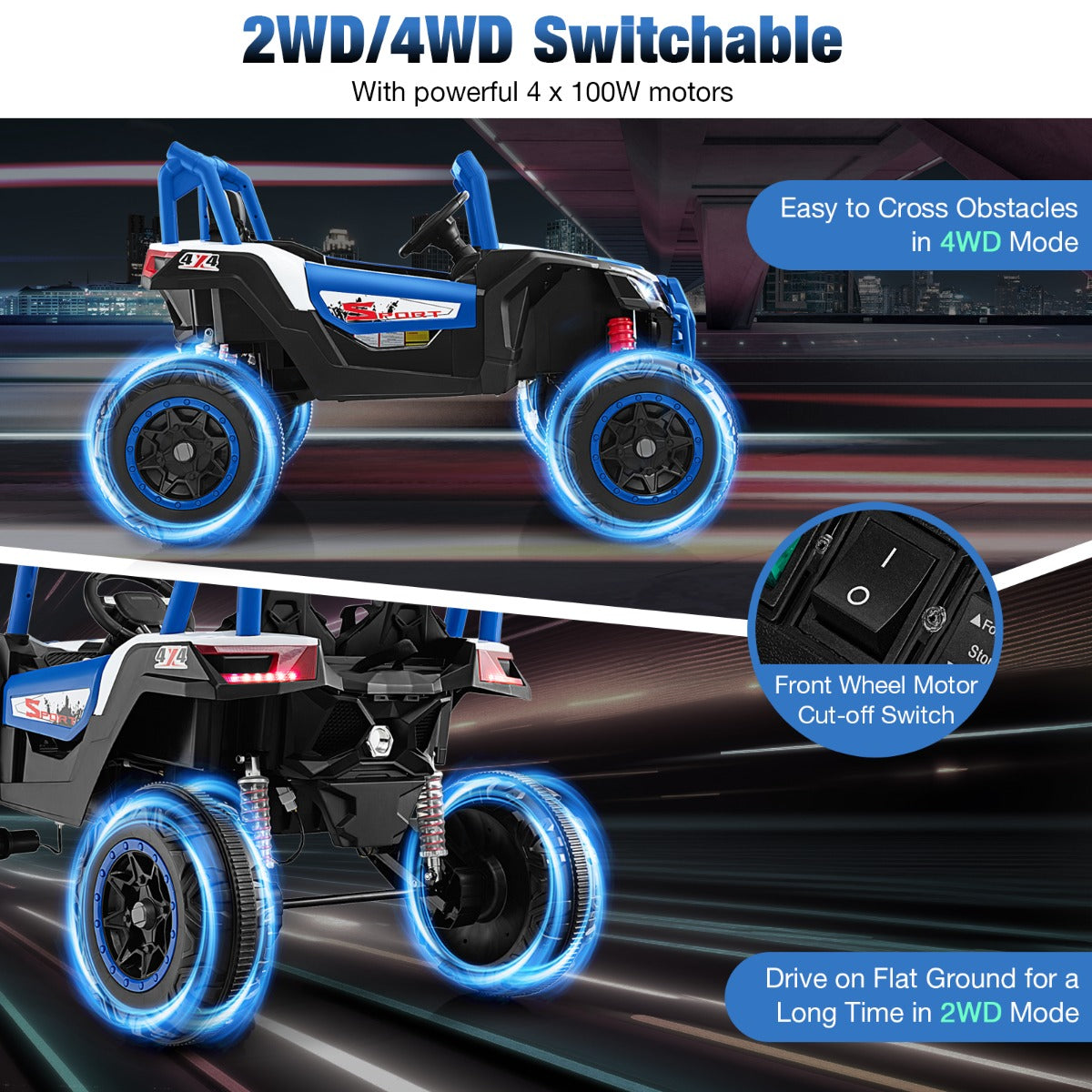 The kids electric car demonstrating the switchable four wheel drive and two wheel drive