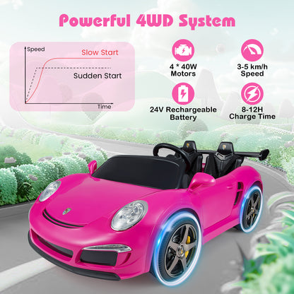 The pink kids electric car shown with performance icons and a speed graph overlay