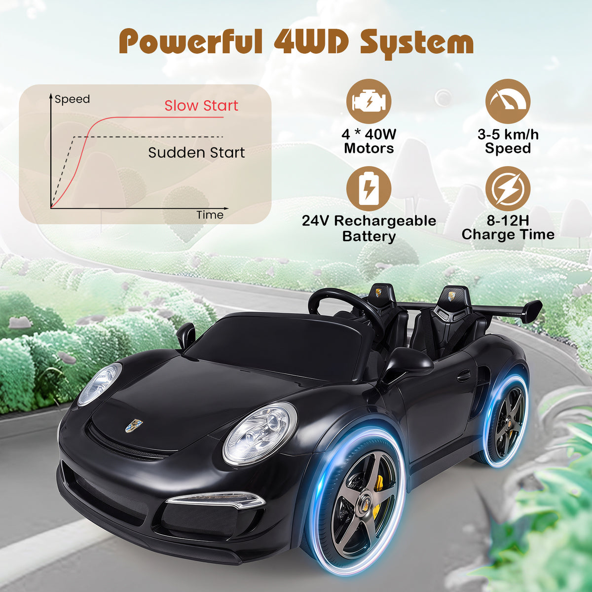 The kids electric car with glowing wheel rims and technical performance icons