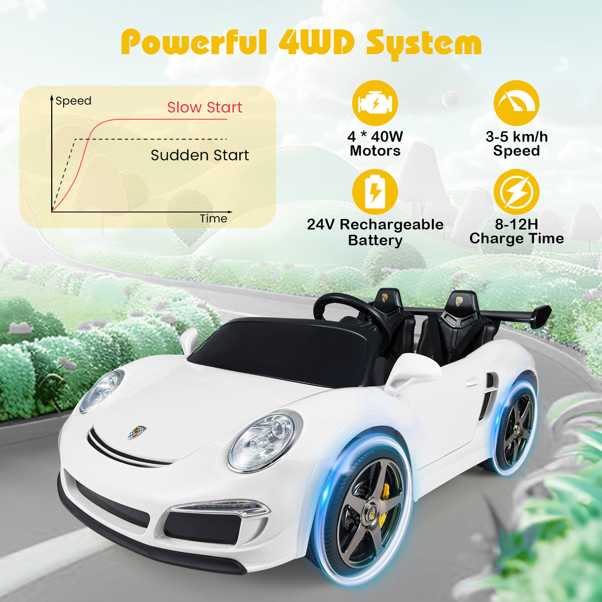 The white kids electric car with glowing blue wheel lights and performance graph