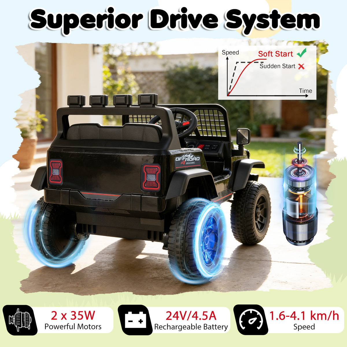 24V Battery Powered Ride On Car, rear view of the black kids electric car showing superior drive system