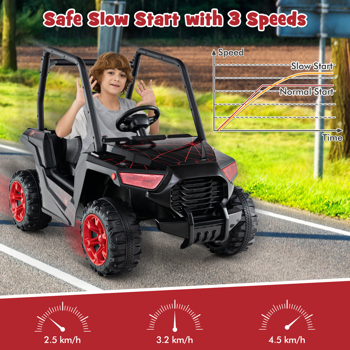 A boy sits in the black kids electric car, showing the three adjustable speed settings