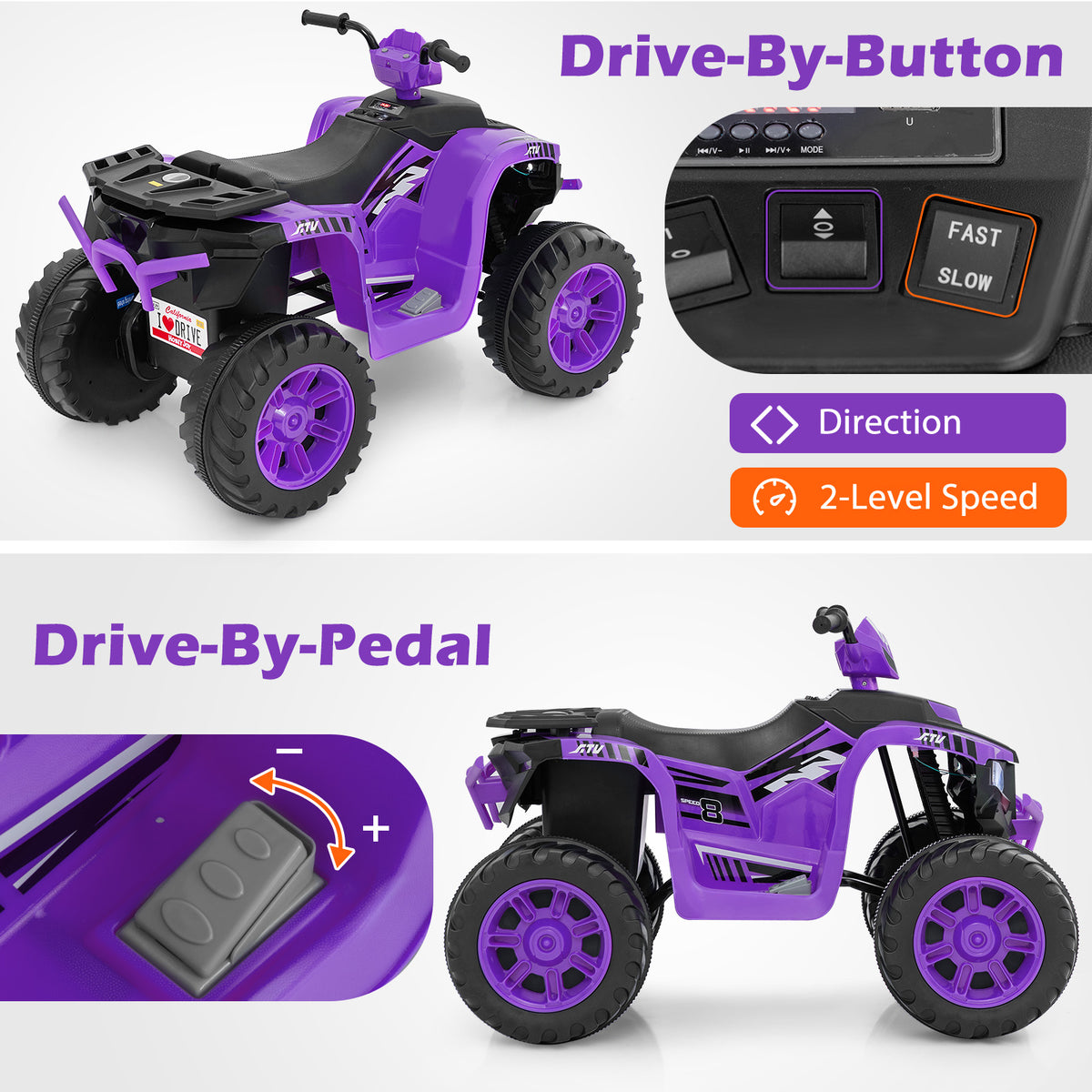Close-up views of the controls and pedal for the purple kids electric quad bike