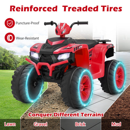 24V Ride-On ATV Toy Car, the kids electric car displayed over four different ground textures showing tyre durability