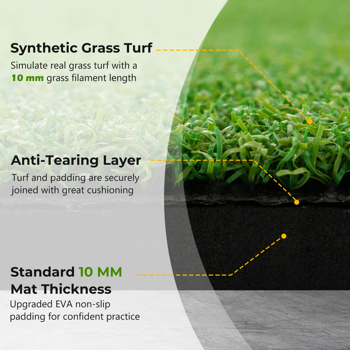 Close up of the golf hitting mat showing synthetic grass turf and anti-tearing layer