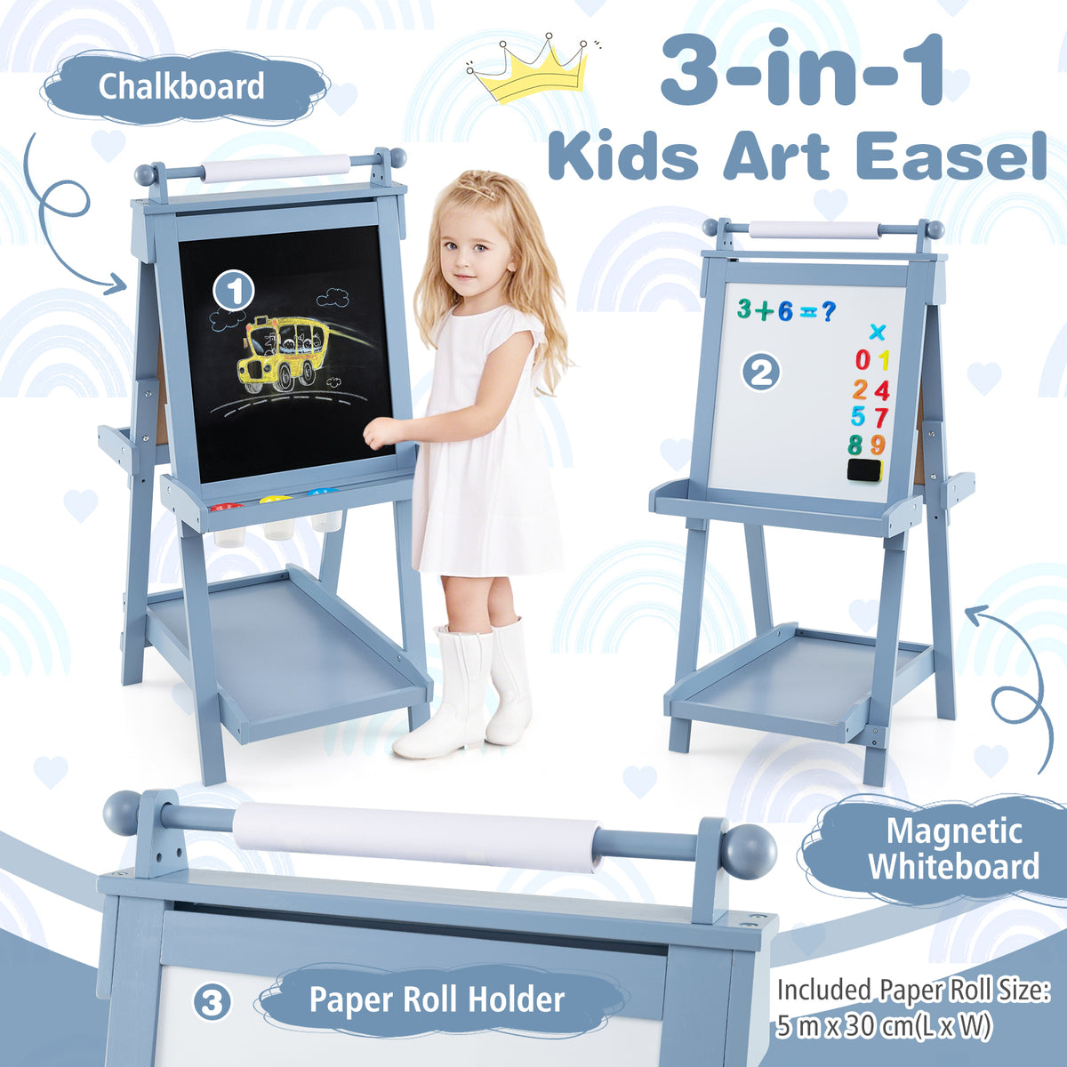 the art easel features explained with labels for blackboard and whiteboard