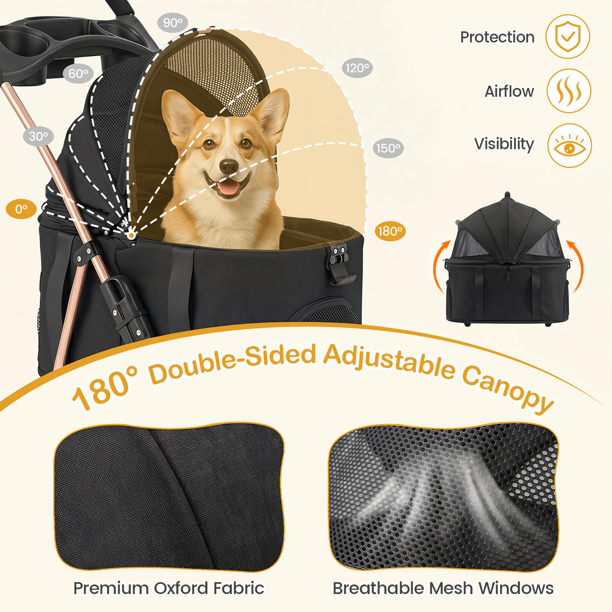 Close up of the adjustable canopy and mesh windows on the pet stroller