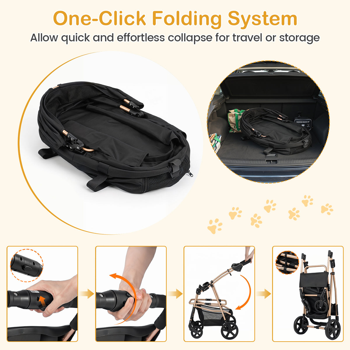 Folding mechanism of the pet stroller shown in a sequence of four images