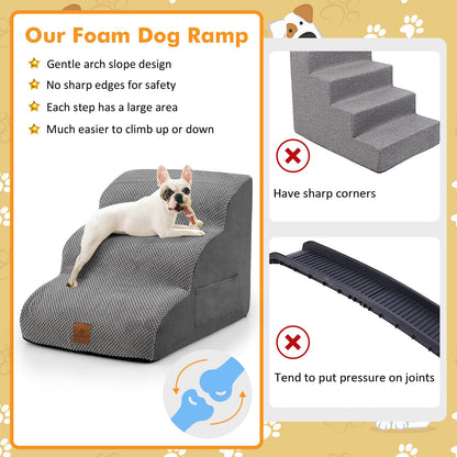 A grey foam dog ramp is shown with text highlighting its features and benefits