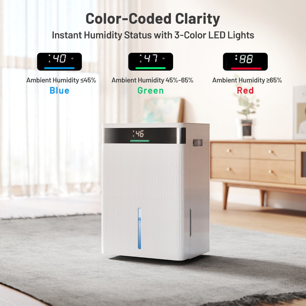 30L Dehumidifier with 3 Modes and 3-Color Lights-White
