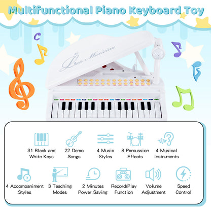 Features of the multifunctional piano keyboard toy including keys, demo songs and sound effects